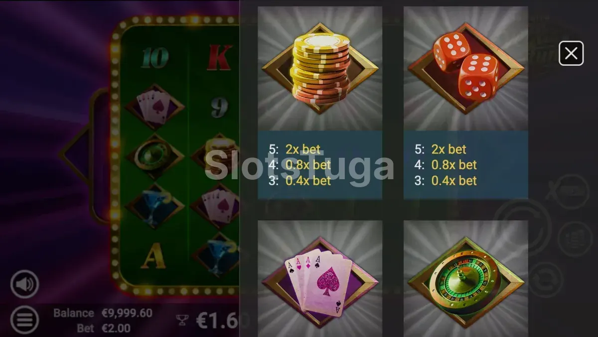 Tabela de pagamentos da slot Vegas Fortune com todos os símbolos