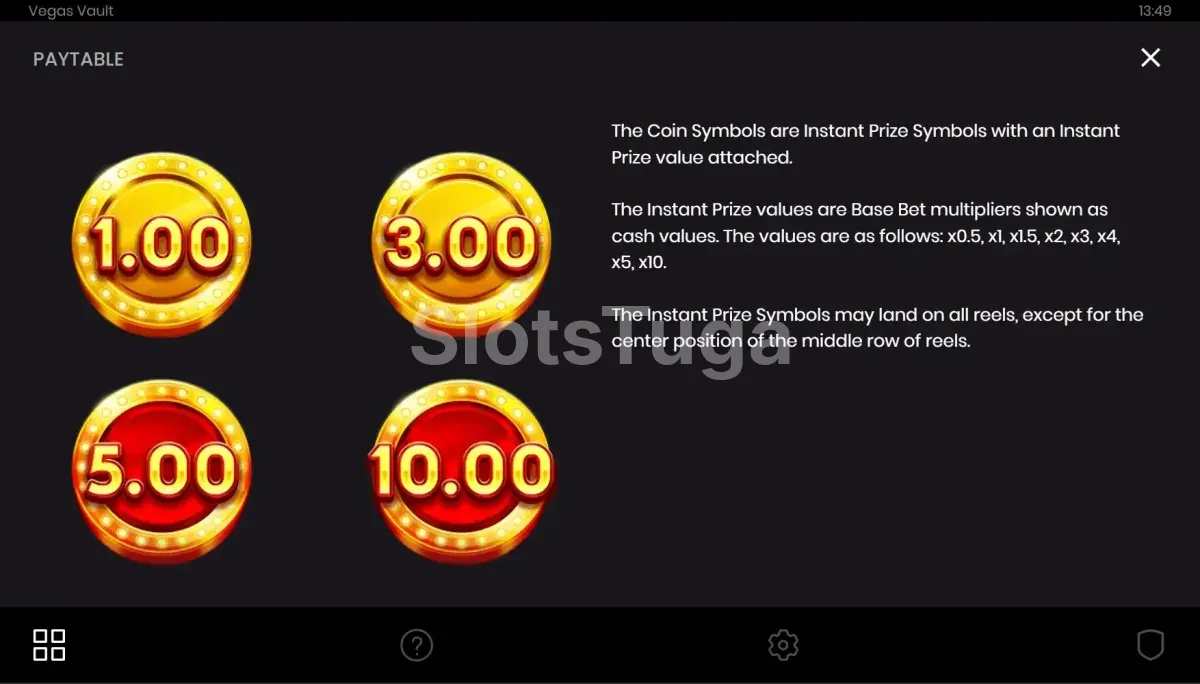 Tabela de pagamentos da Vegas Vault mostrando símbolos e prêmios