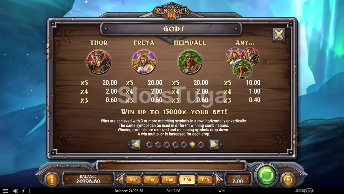 Tabela de pagamentos da Viking Runecraft 100 com símbolos nórdicos