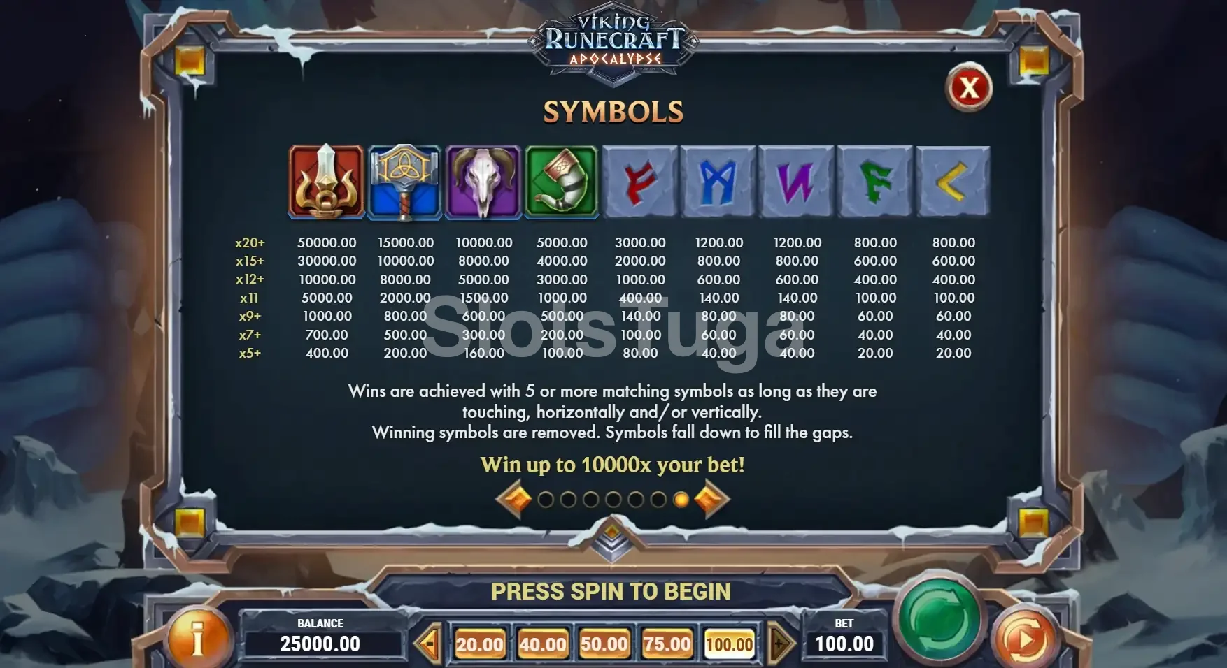 Tabela de pagamentos da slot Viking Runecraft Apocalypse mostrando símbolos e valores