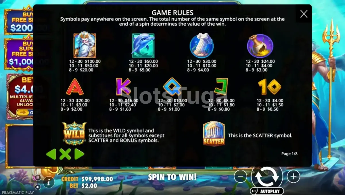 Tabela de pagamentos do Waves of Poseidon com valores por combinação