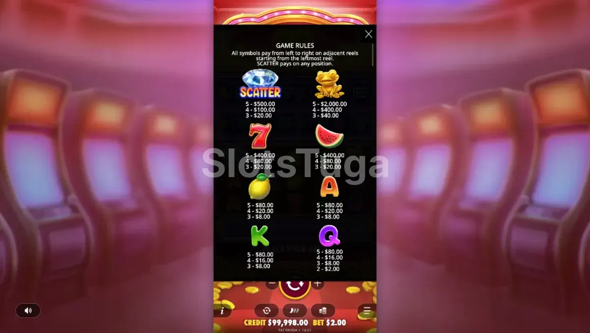 Tabela de pagamentos da Wealthy Frog com todos os símbolos e seus valores