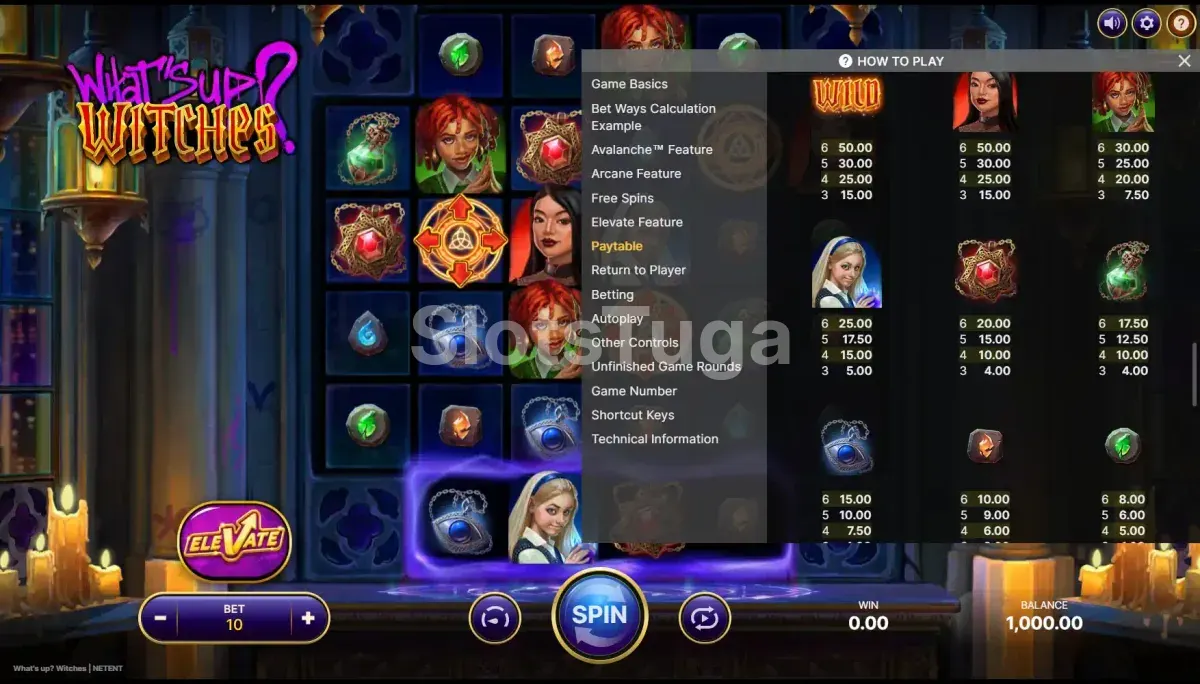 Tabela de pagamentos da What's Up Witches com símbolos e valores