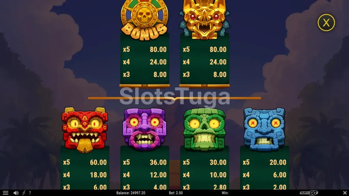 Tabela de pagamentos da Wheel of Mictlan com símbolos astecas