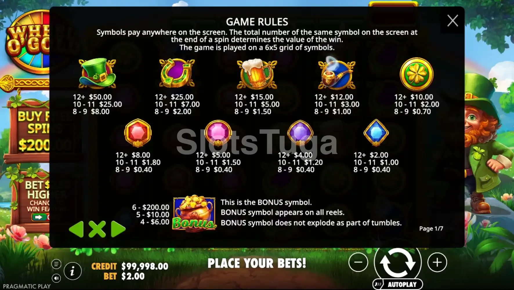 Tabela de pagamentos detalhada da slot Wheel O'Gold