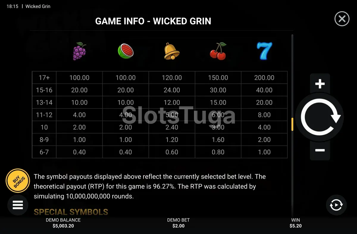 Tabela de pagamentos de Wicked Grin