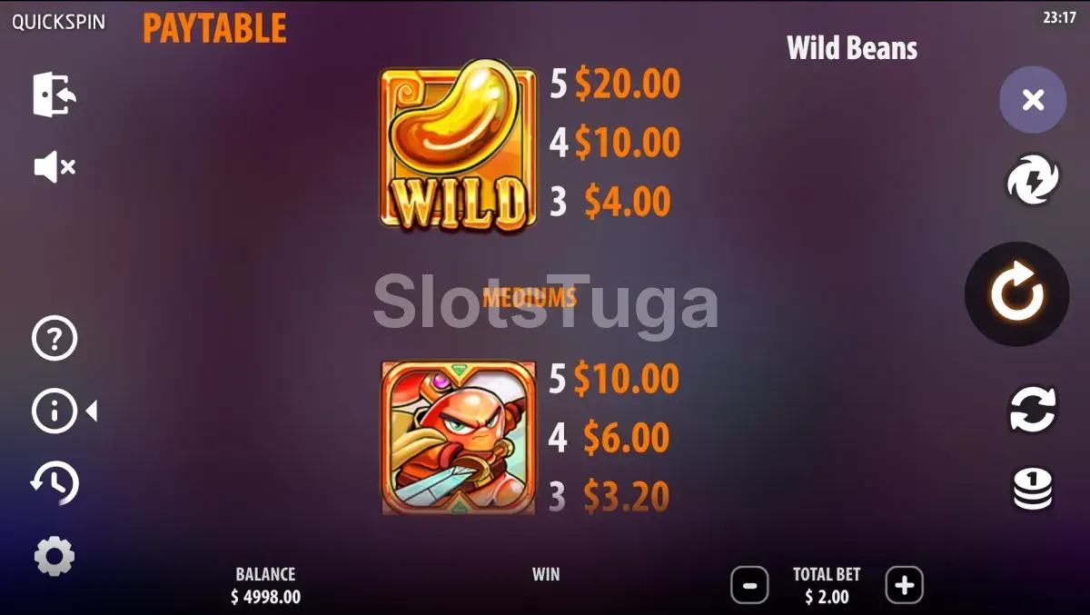 Tabela de pagamentos da Wild Beans com símbolos de balinhas