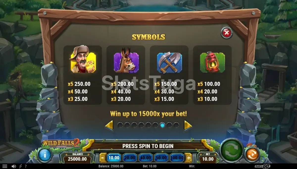 Tabela de pagamentos da Wild Falls 2 com símbolos premium