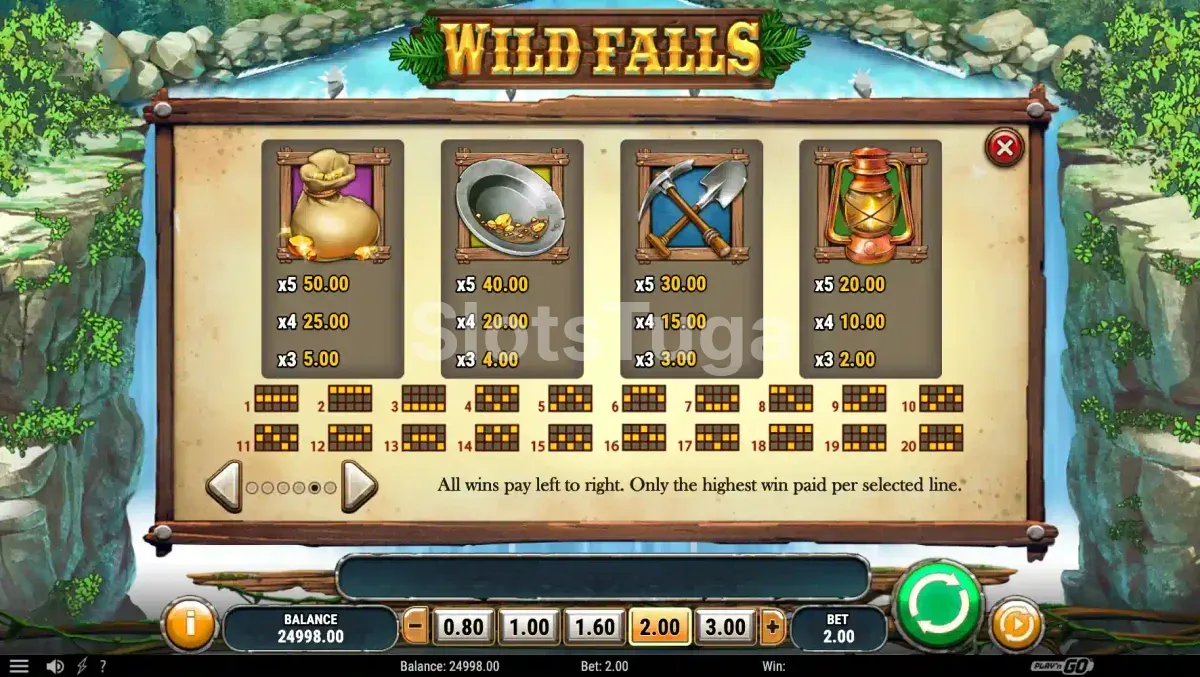 Tabela de pagamentos da Wild Falls mostrando os símbolos