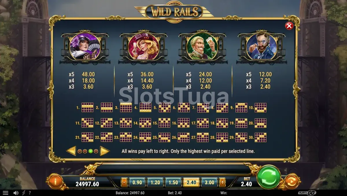 Tabela de pagamentos da slot Wild Rails com símbolos de viajantes