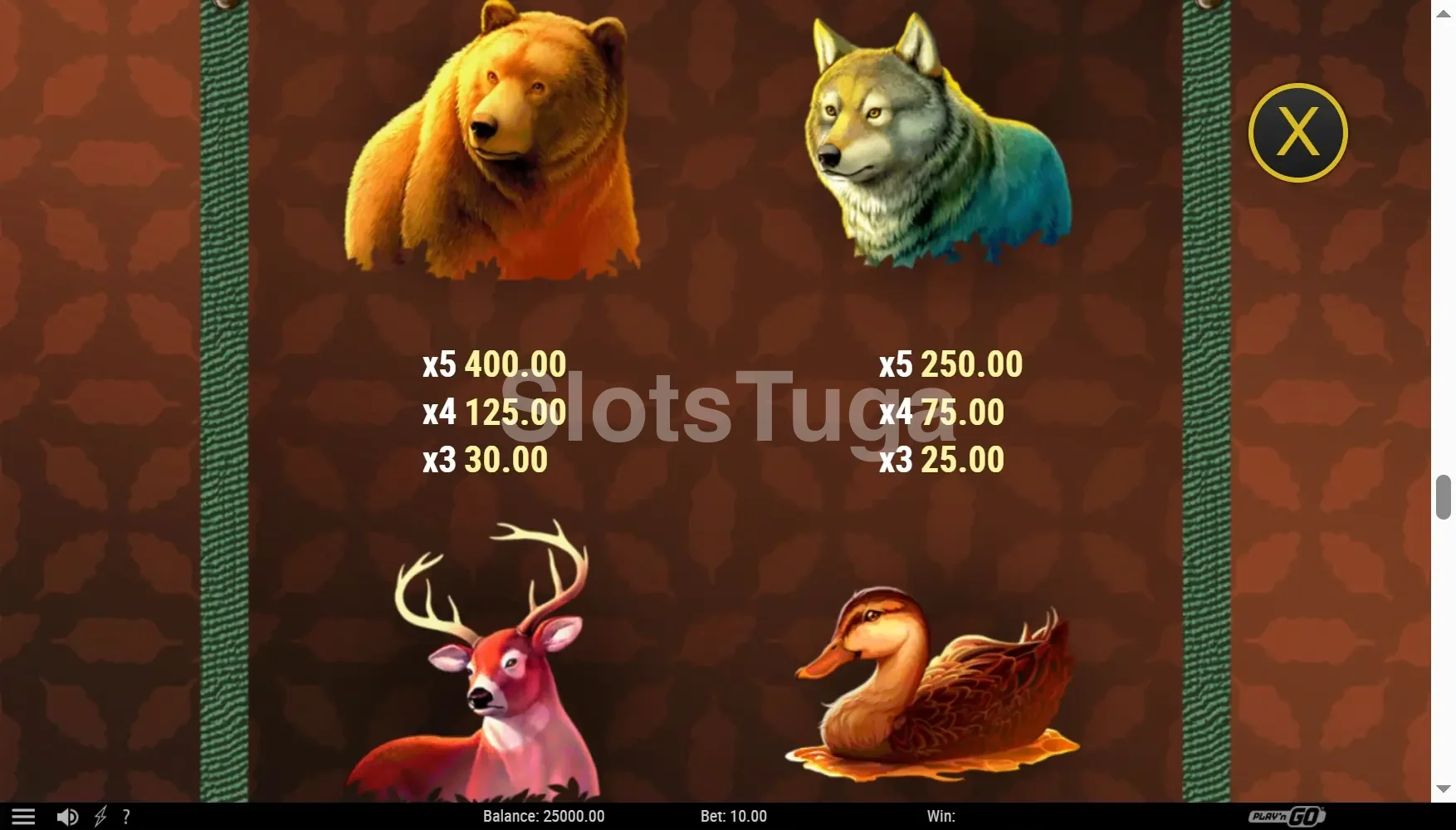 Tabela de pagamentos da Wild Survivor mostrando os símbolos de animais