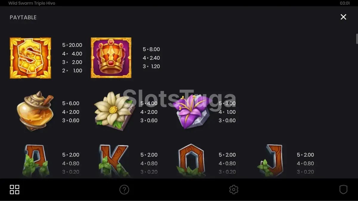 Tabela de pagamentos do Wild Swarm Triple Hive mostrando símbolos e valores
