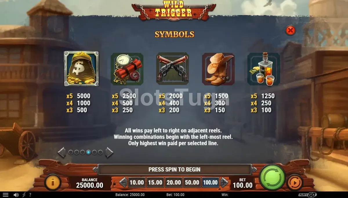 Tabela de pagamentos da slot Wild Trigger com símbolos do faroeste