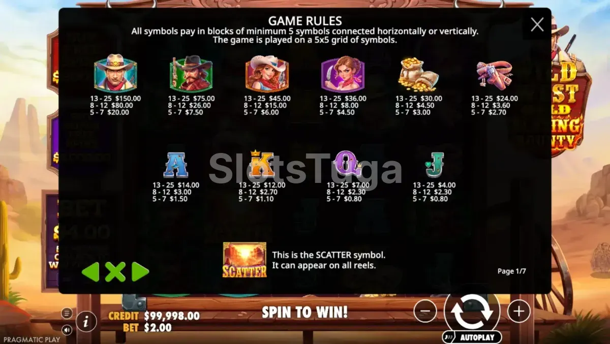 Tabela de pagamentos da Wild West Gold Blazing Bounty com símbolos e multiplicadores