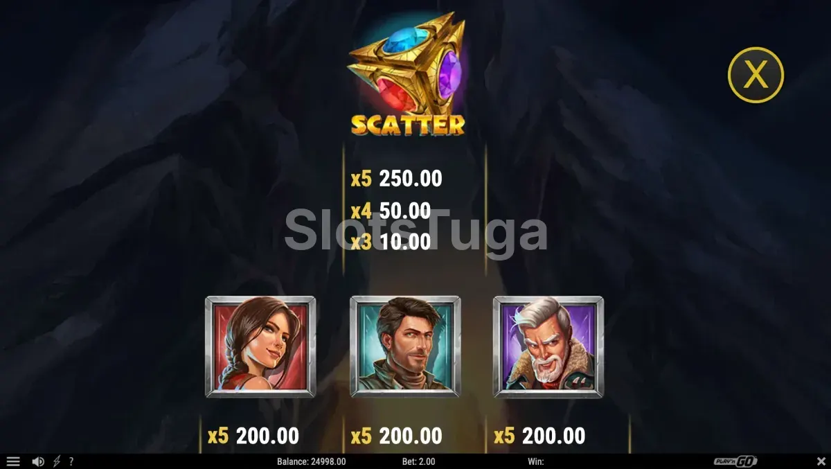 Tabela de pagamentos completa do slot Wildest Gambit
