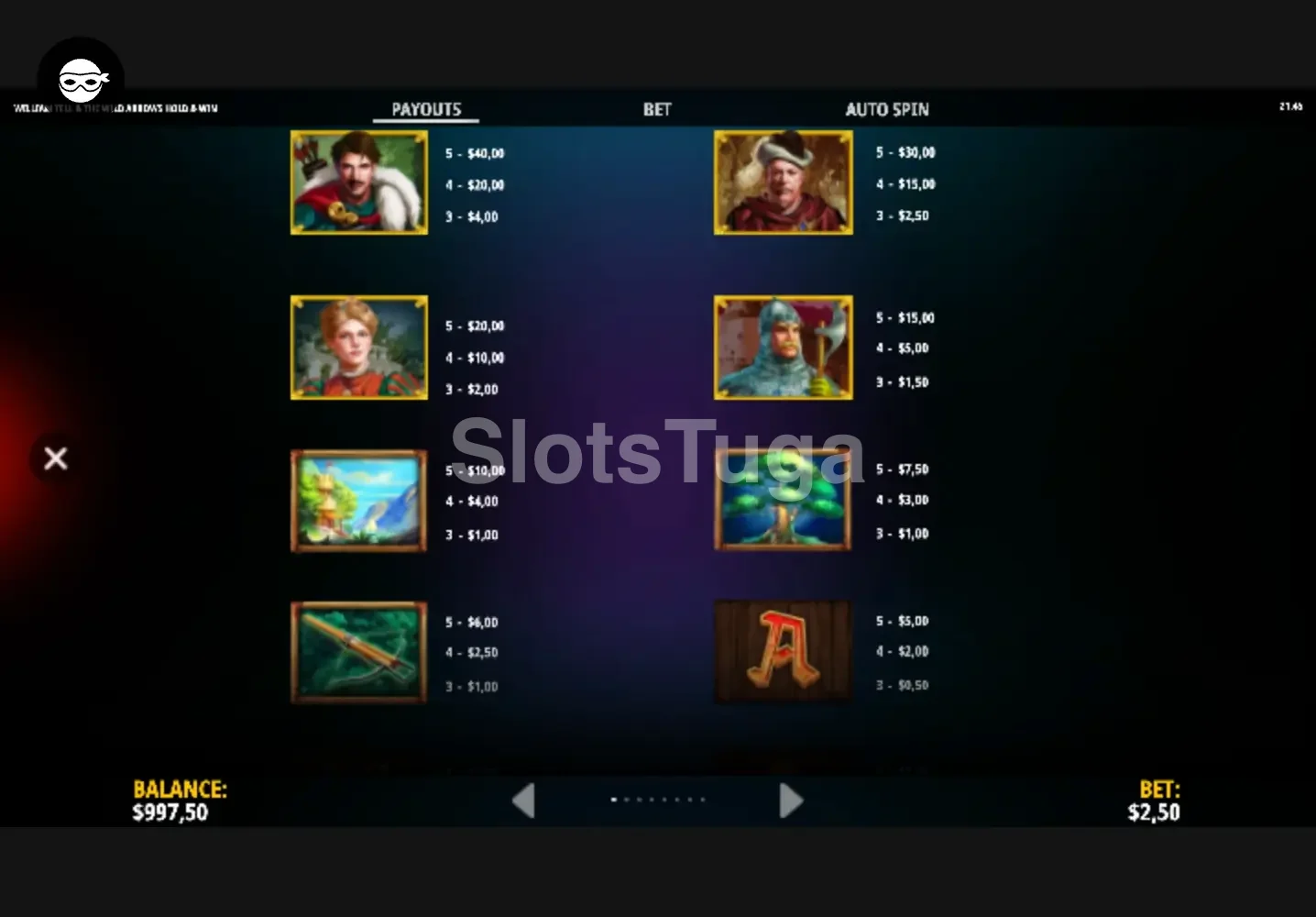 Tabela de pagamentos da slot William Tell & The Wild Arrows mostrando os símbolos e prêmios