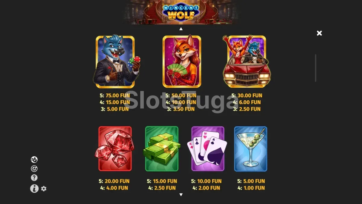 tabela de pagamentos de Wincent Wolf