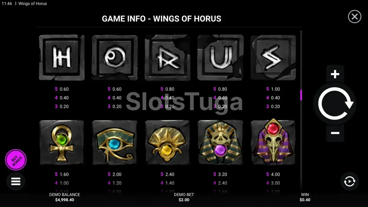 Tabela de pagamentos do Wings of Horus com todos os símbolos