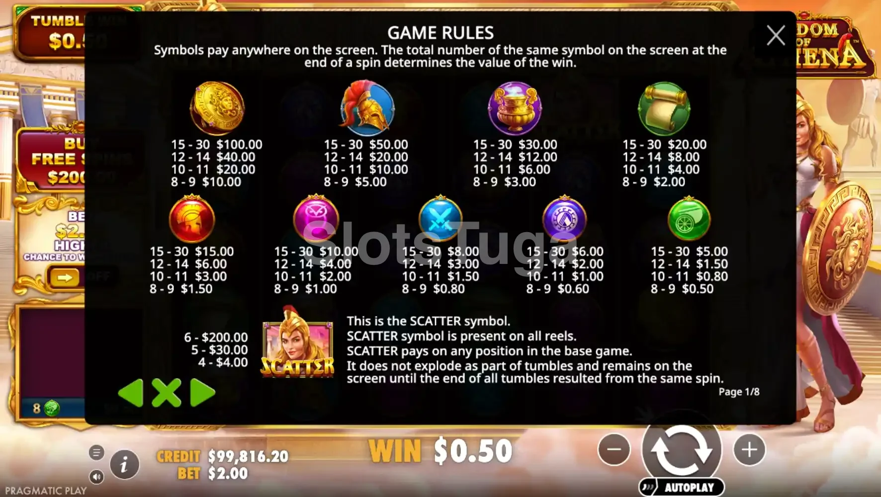 Tabela de pagamentos da Wisdom of Athena com símbolos premium e básicos