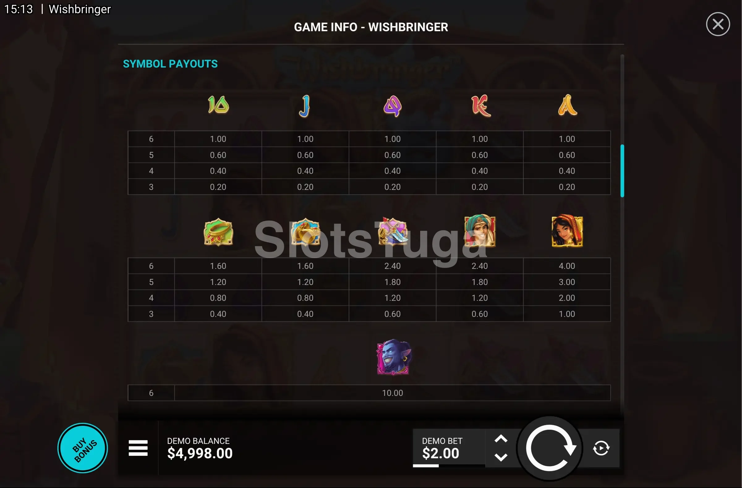 Tabela de pagamentos da Wishbringer com símbolos e valores