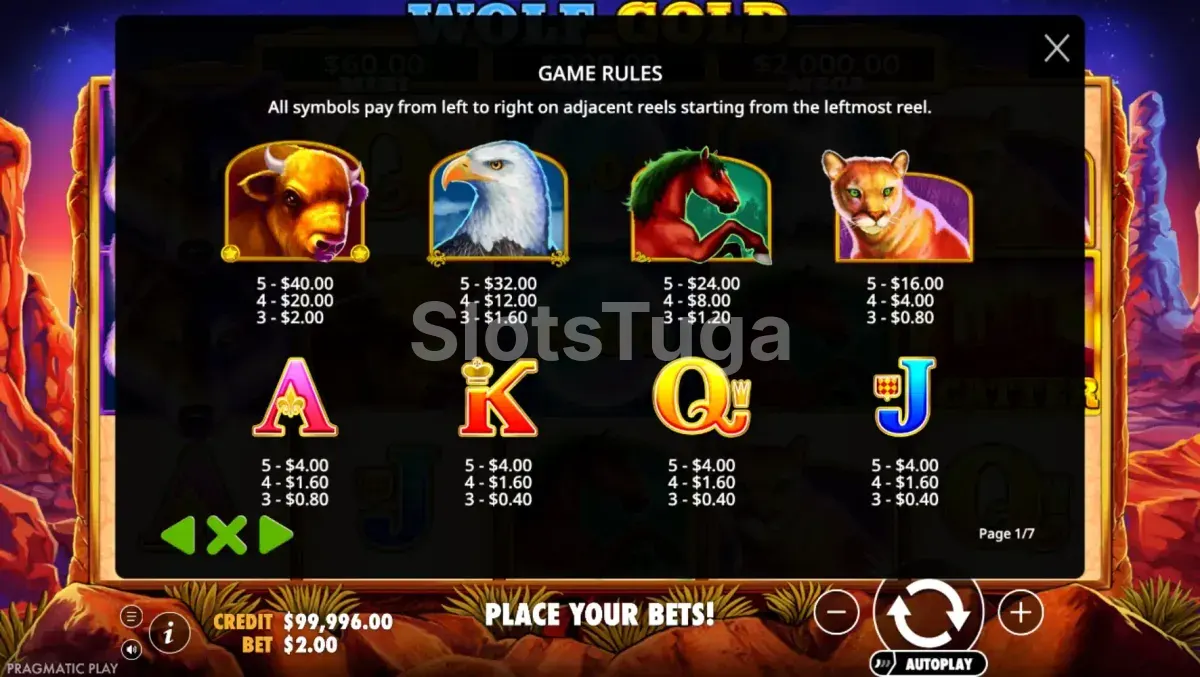 Tabela de pagamentos do Wolf Gold Power Jackpot