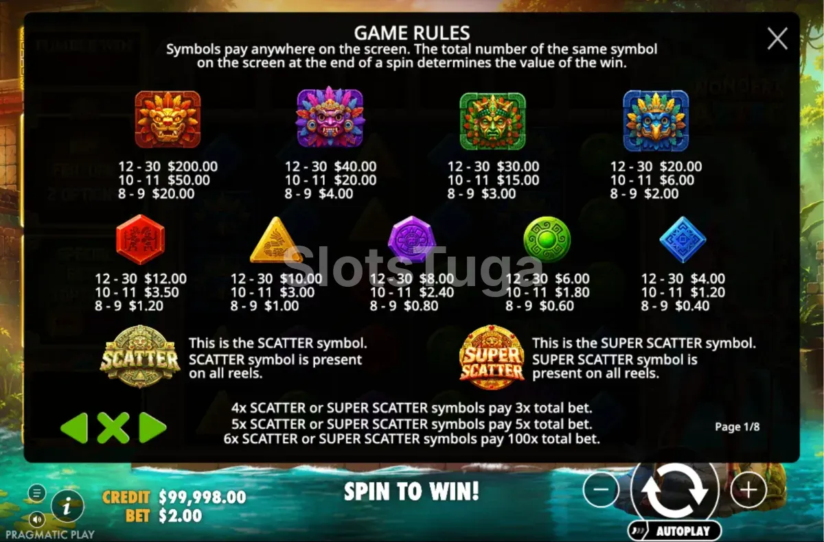 Tabela de pagamentos de Wonders of Aztec com os símbolos de pedra e máscaras