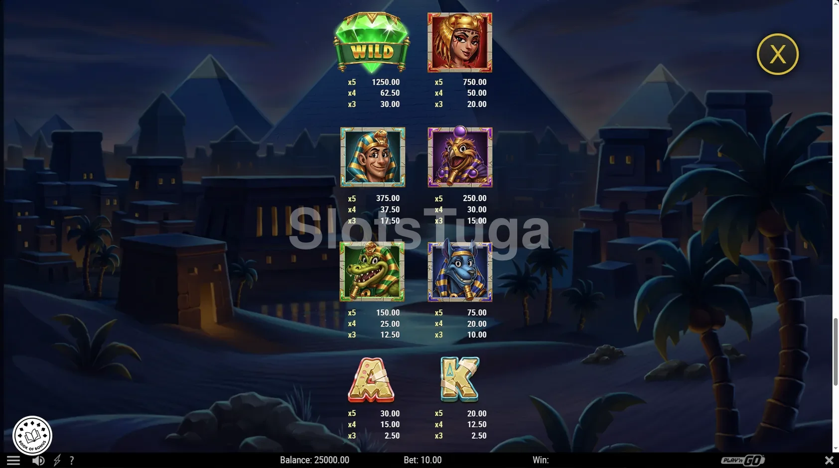 Tabela de pagamentos da slot Wrappin' Gold mostrando os símbolos e seus valores