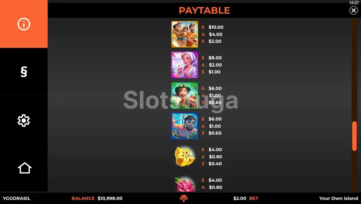 Tabela de pagamentos da Your Own Island mostrando símbolos e valores