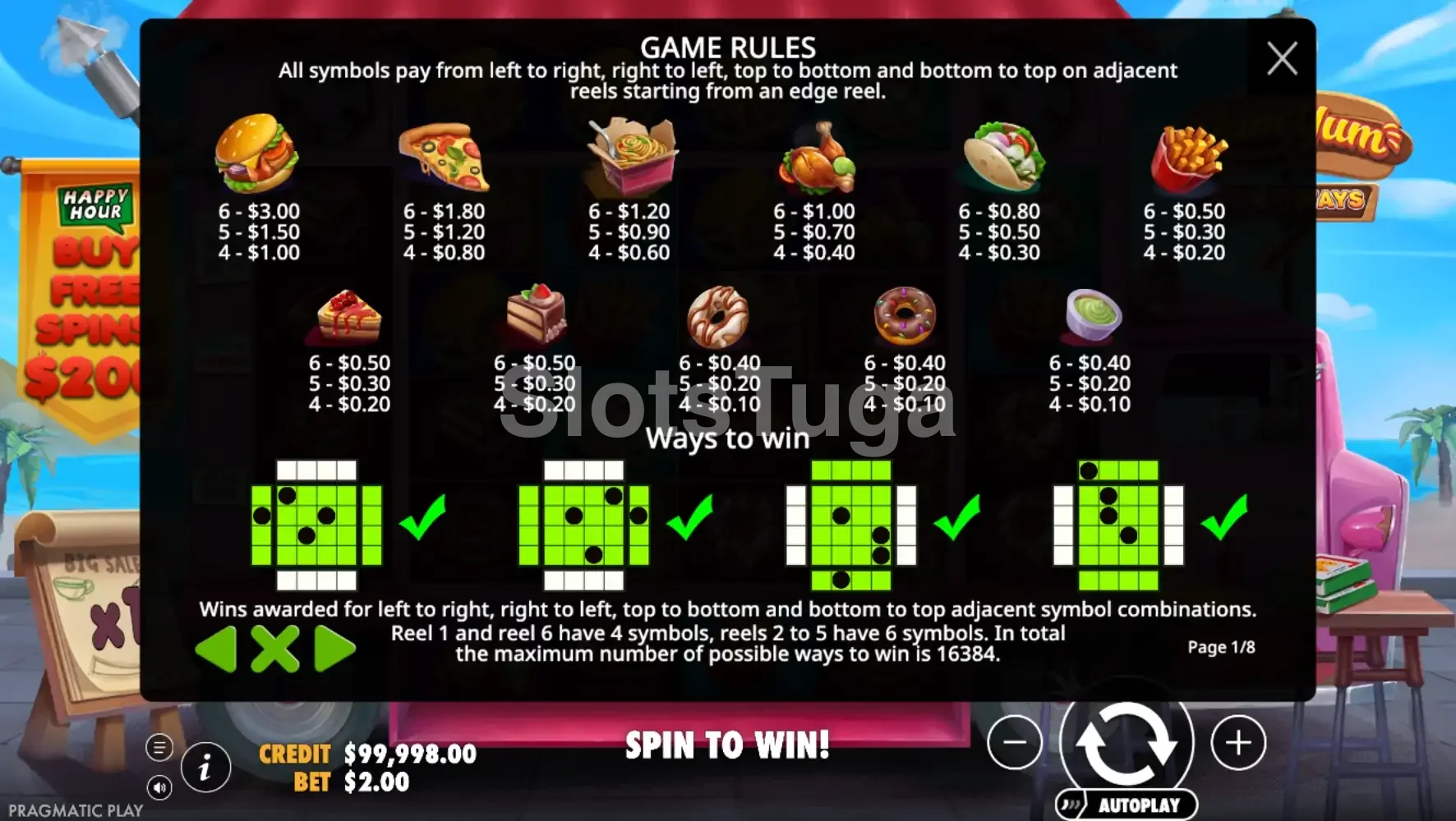Tabela de pagamentos da slot Yum Yum Powerways com todos os símbolos