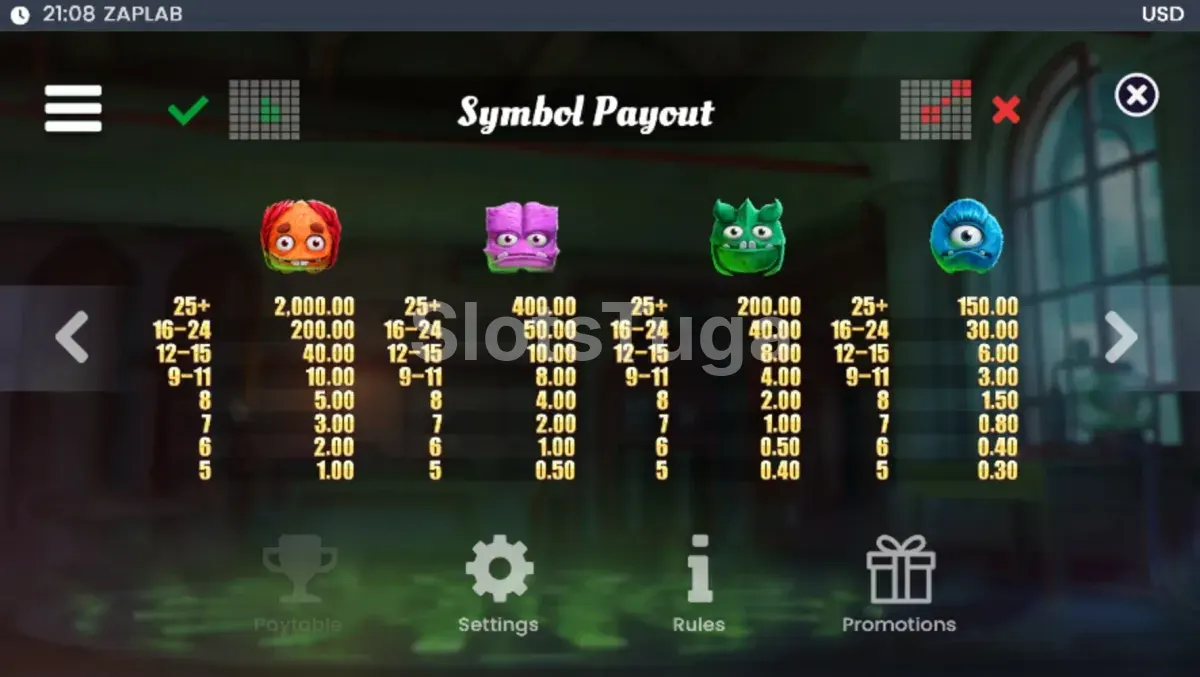 Tabela de pagamentos da ZapLab com símbolos e valores