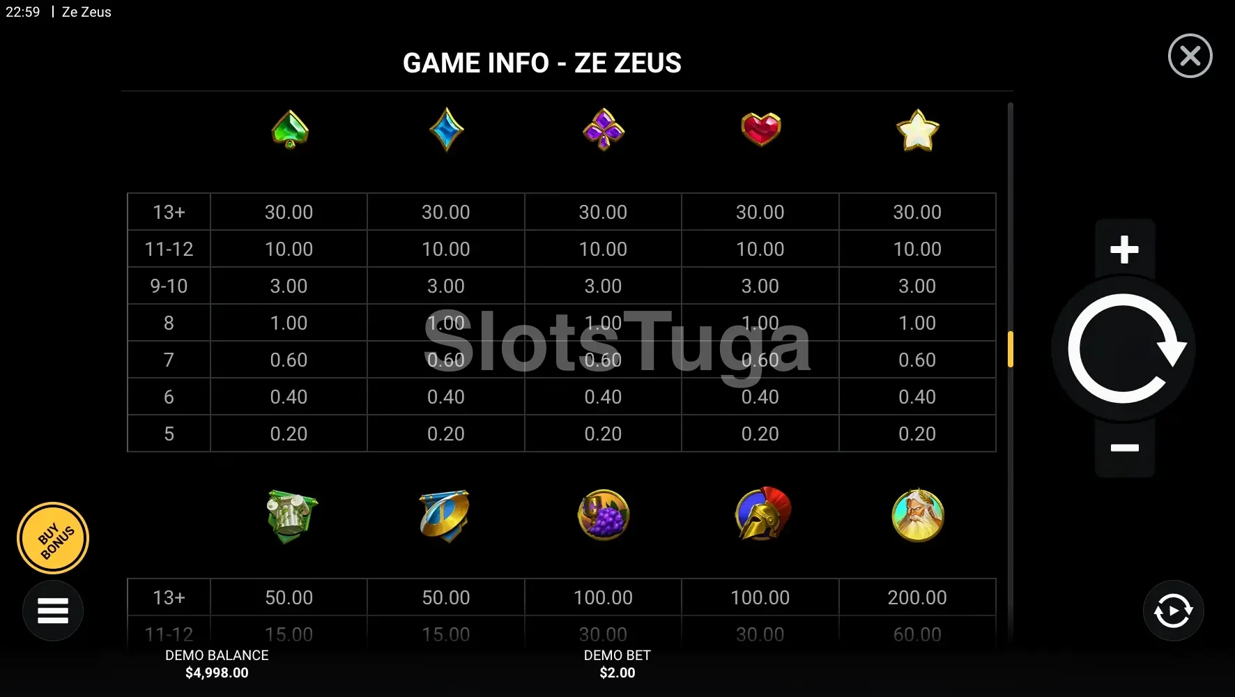 Tabela de pagamentos do Ze Zeus com símbolos gregos e valores