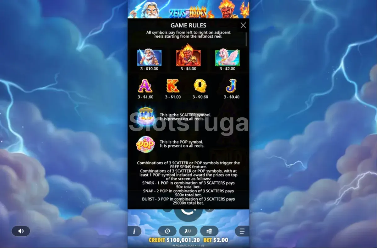Tabela de pagamentos dos símbolos de Zeus vs Hades POP