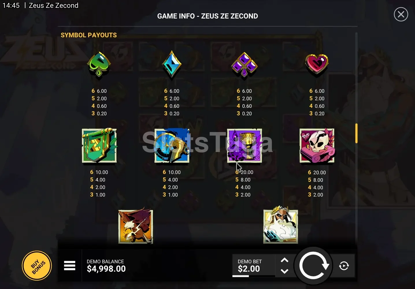 Tabela de pagamentos da slot Zeus Ze Zecond mostrando os símbolos e multiplicadores
