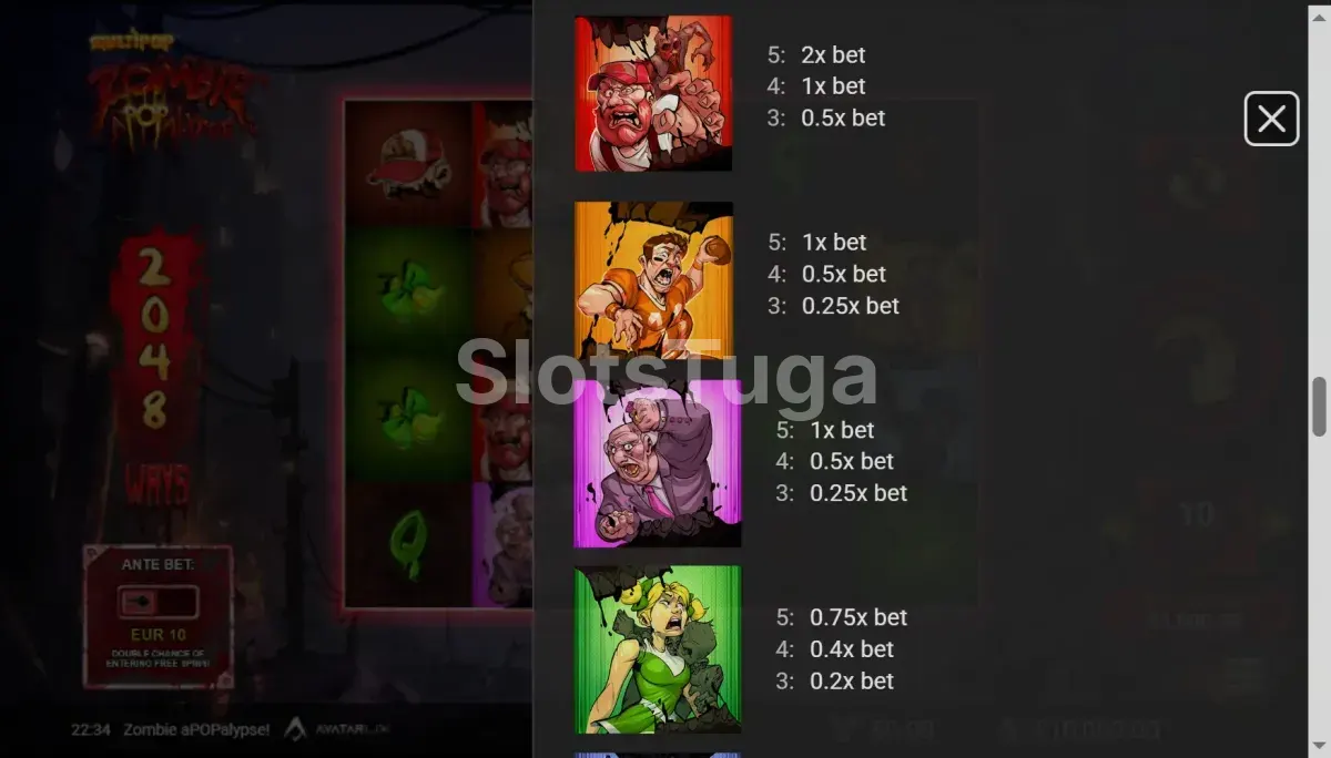 Tabela de pagamentos da Zombie APOPalypse mostrando símbolos e valores